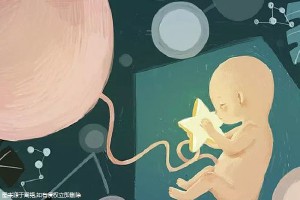 妇科微创